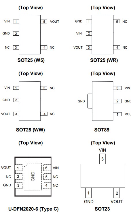 Mechanical Drawing - Diodes Incorporated AP7370 Ultra-Low Drop-Out (ULDO) Regulators